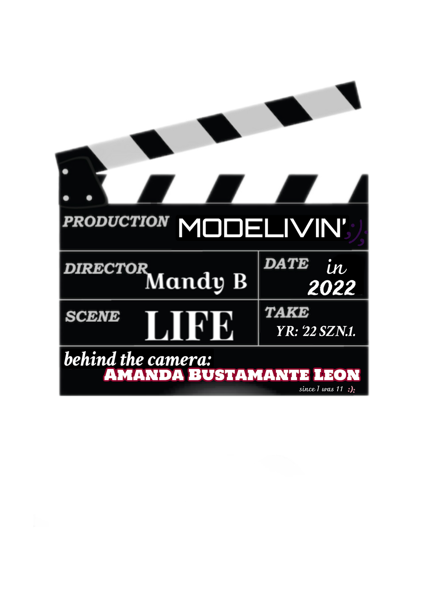 Welcome to the Life of Modeluvin’